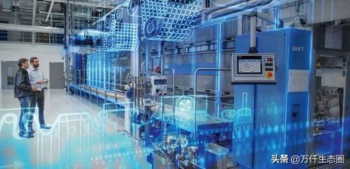 人工智能可能顛覆世界的十大科技領(lǐng)域及其技術(shù)開發(fā)前景